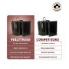 HVAC Blower Pellethead 115V 1360 RPM Bearing Overload Protection-4